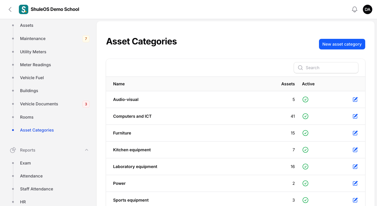 Asset categories