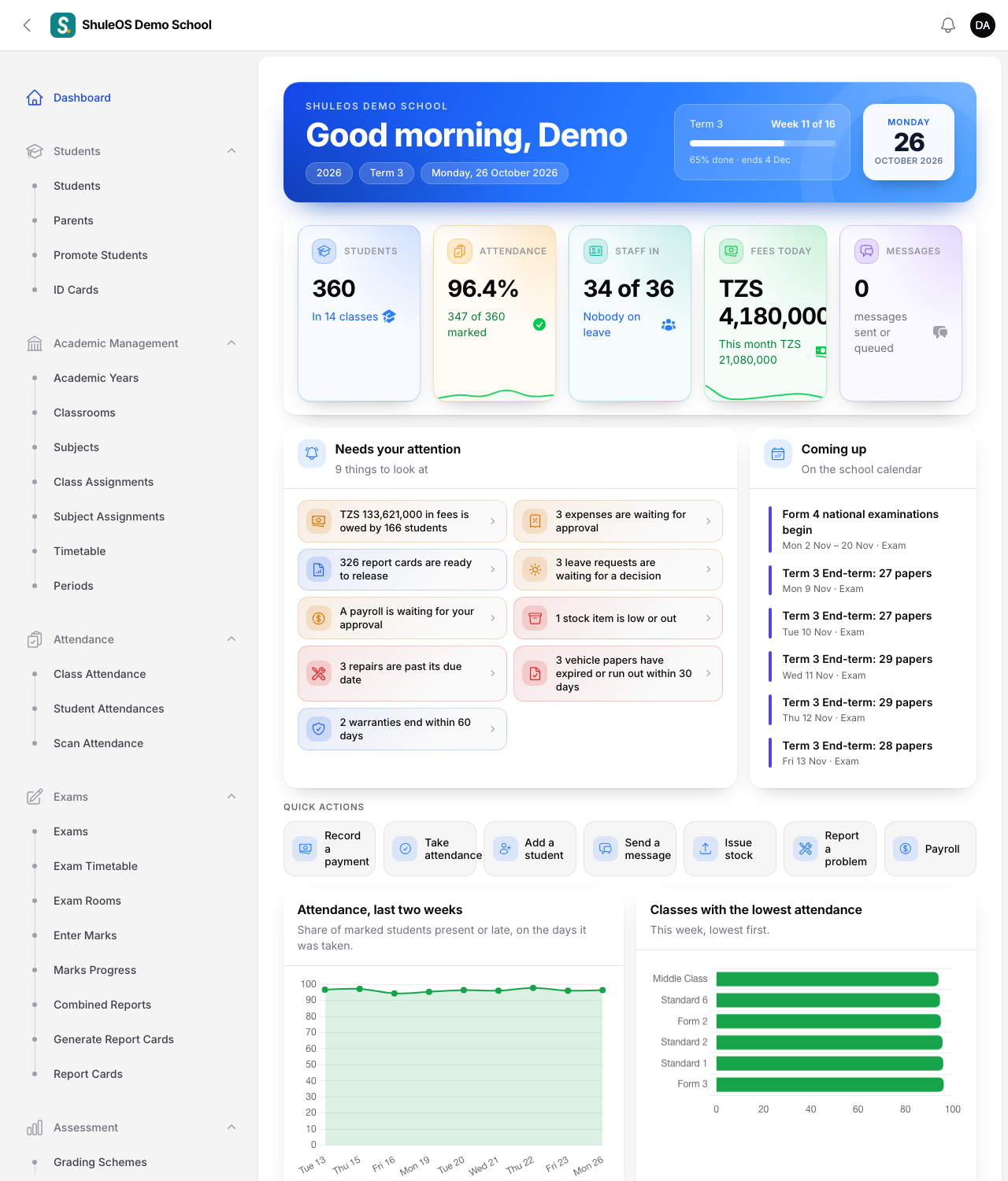 The dashboard