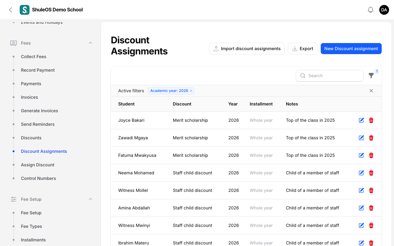 Discount Assignments
