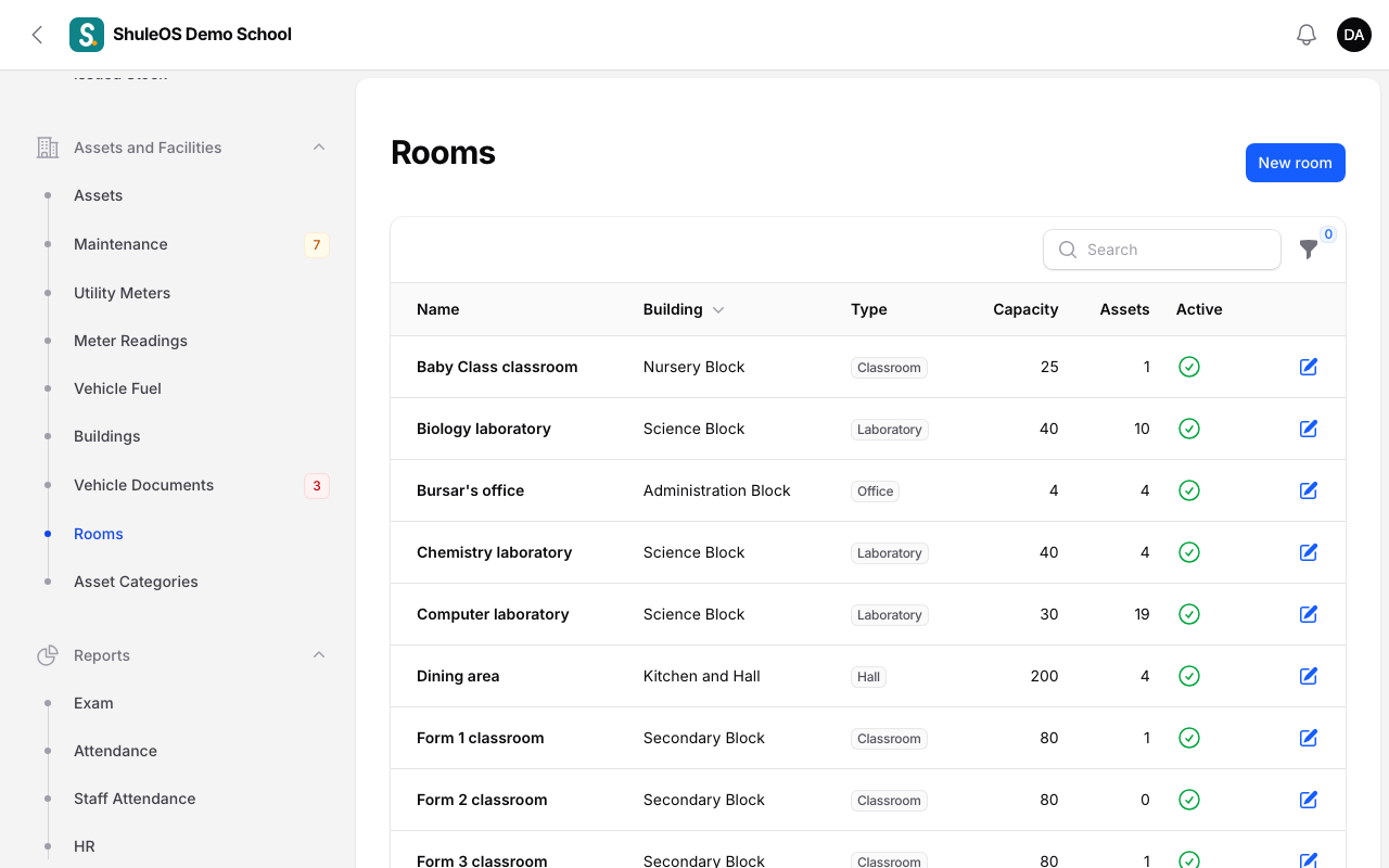 Rooms