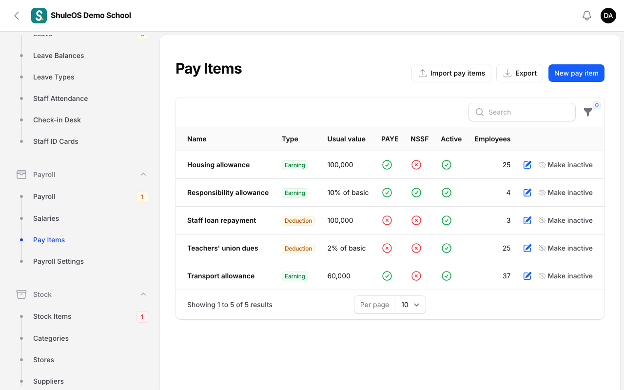 Pay Items