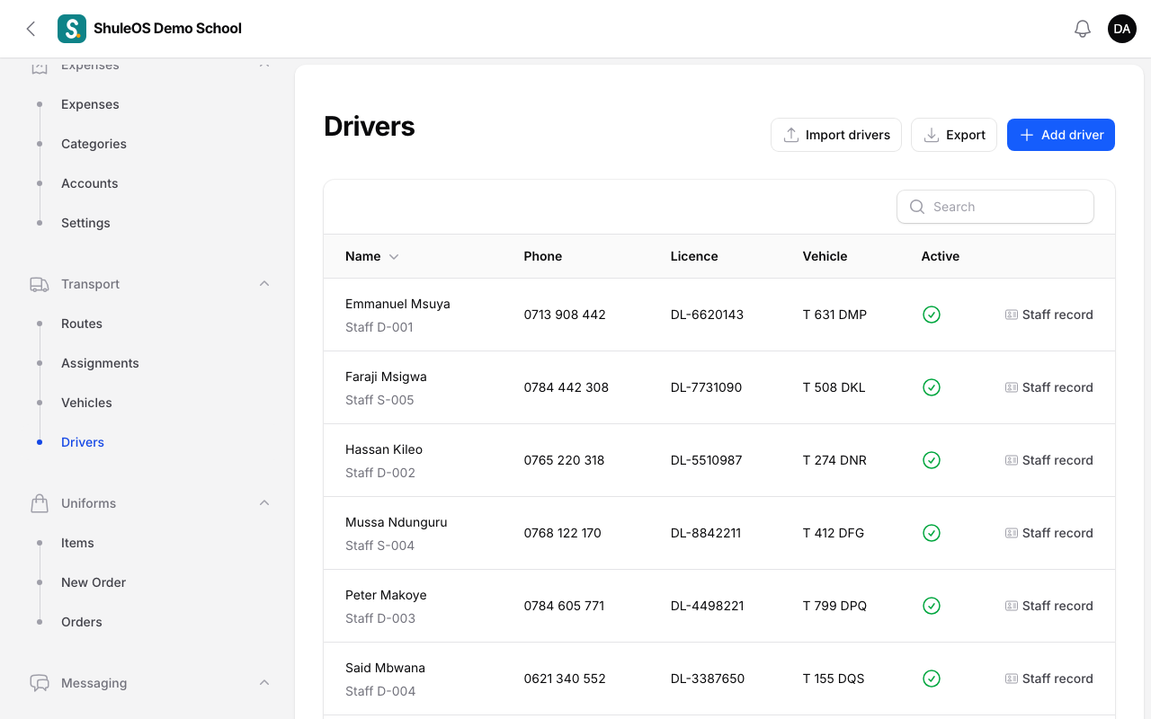 Drivers