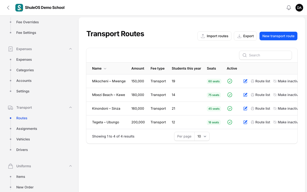 Transport routes