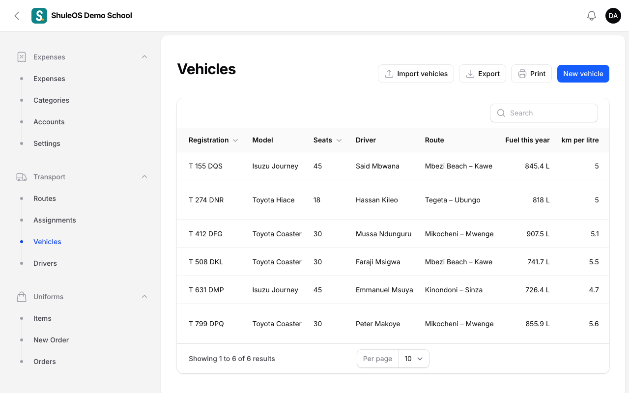 Vehicles