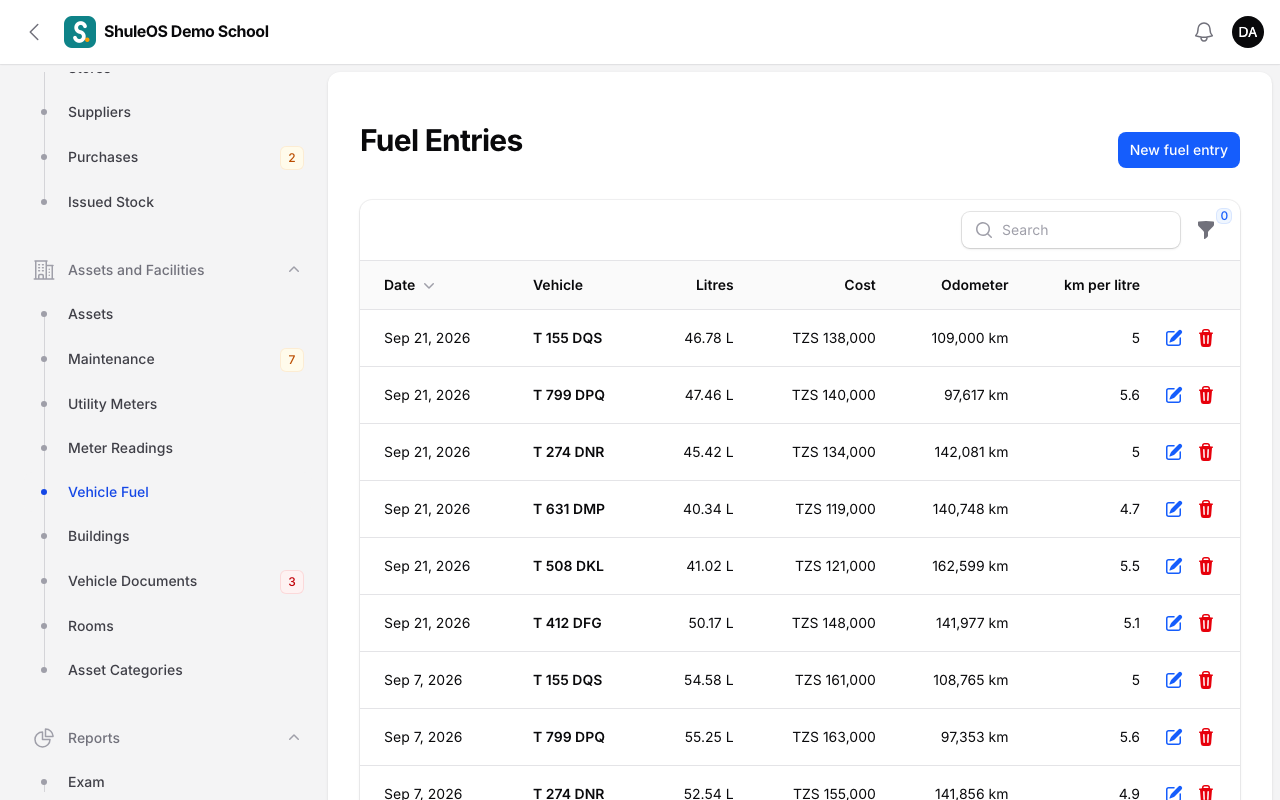 Fuel entries