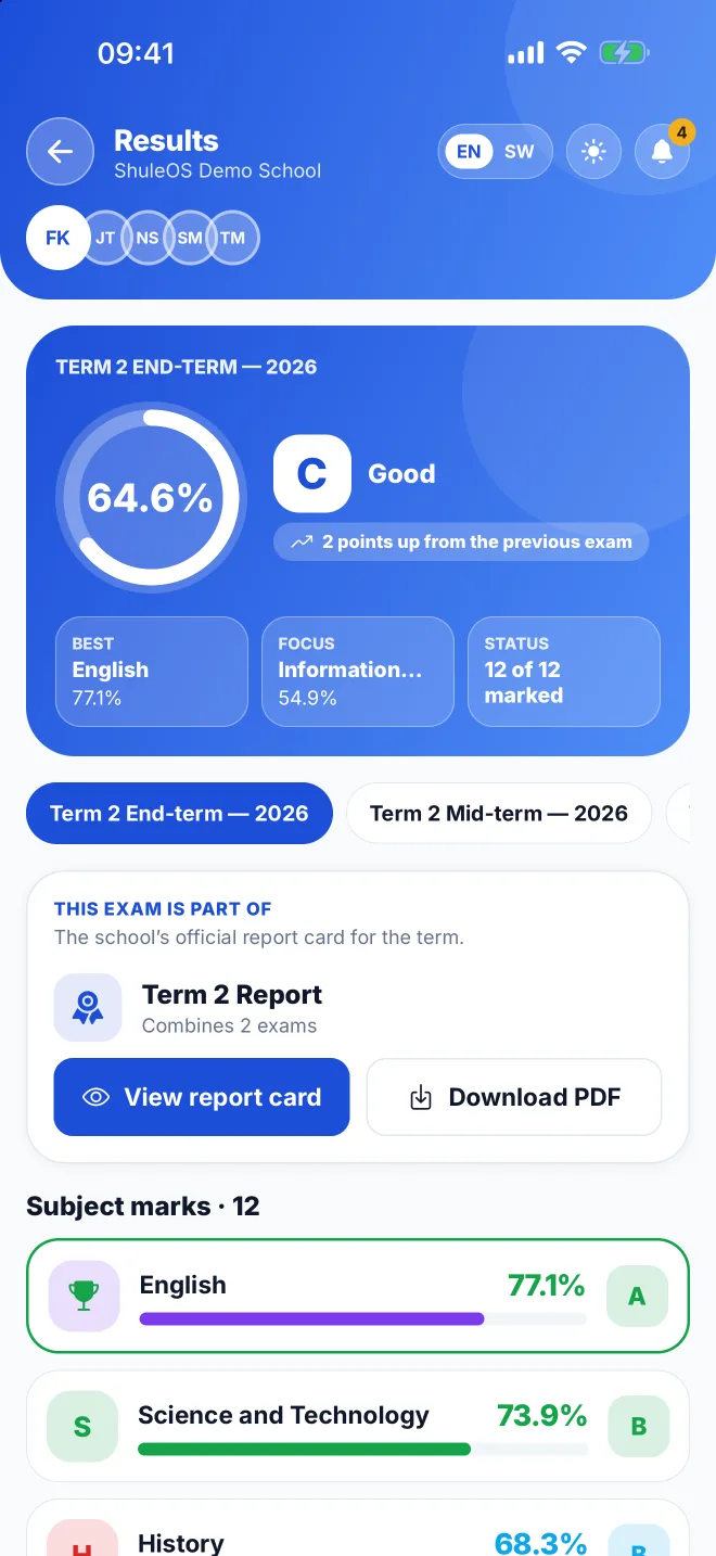 Exam results in the ShuleOS app for parents
